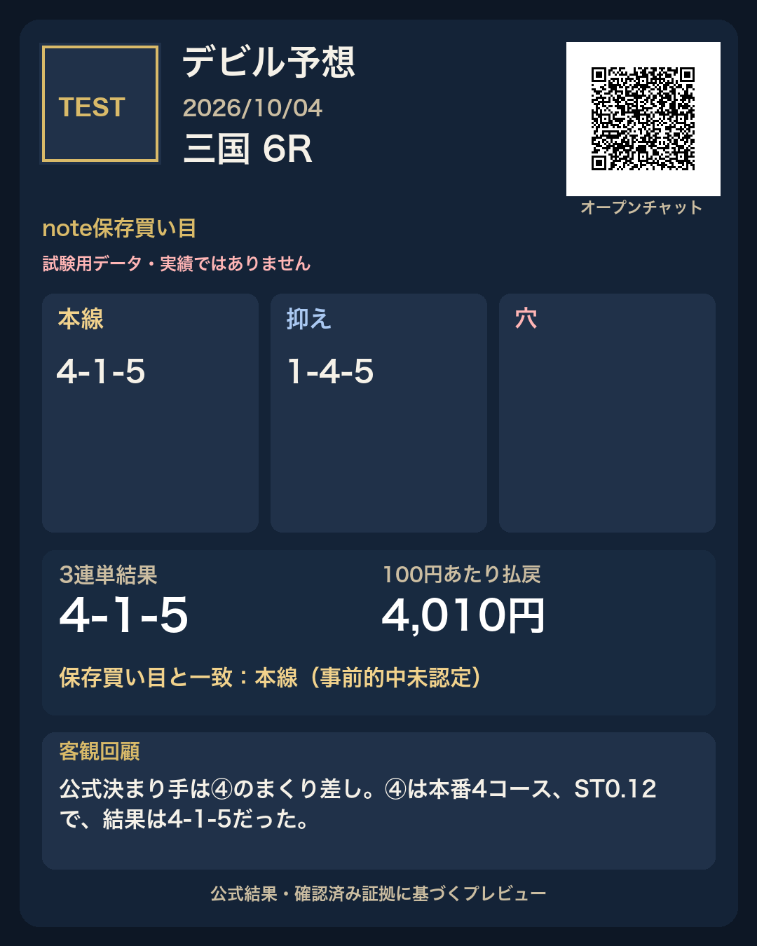 試験用カード。実績ではありません